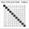 Накладка 527X525 YU MULTIPLICATION TABELE белый по цене 4 298 руб. в магазине Другая Мебель в Тюмени