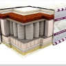 Матрас 3D МАГНАТ ультра-кокос NEOLUX заказать по цене 20 661 руб. в Тюмени