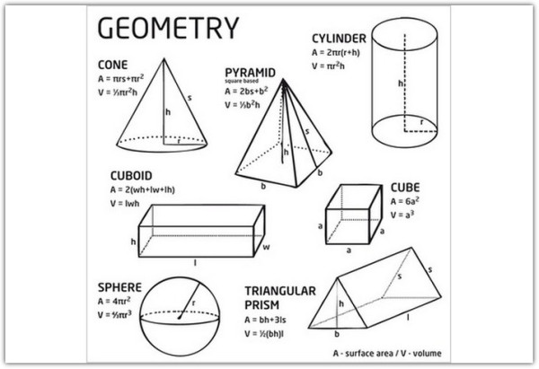Накладка 527X525 YU GEOMETRY белый по цене 3 907 руб. в магазине Другая Мебель в Тюмени